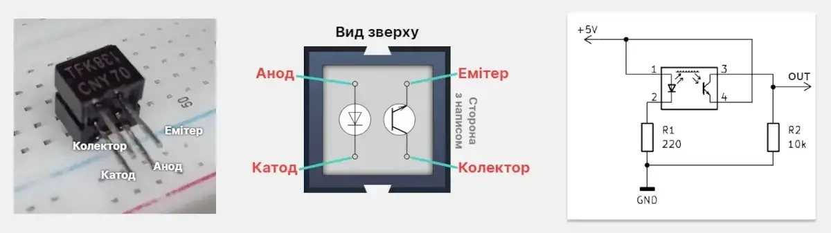 Розпіновка і схема підключення датчика CNY70