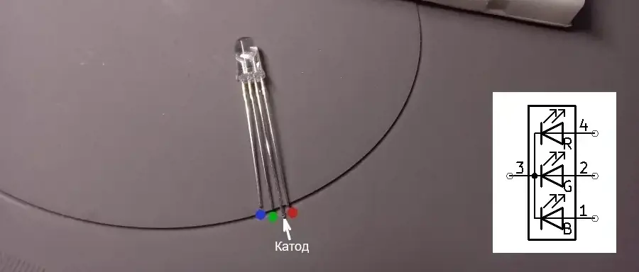 RGB-детектор